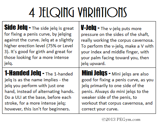 jelqing variations
